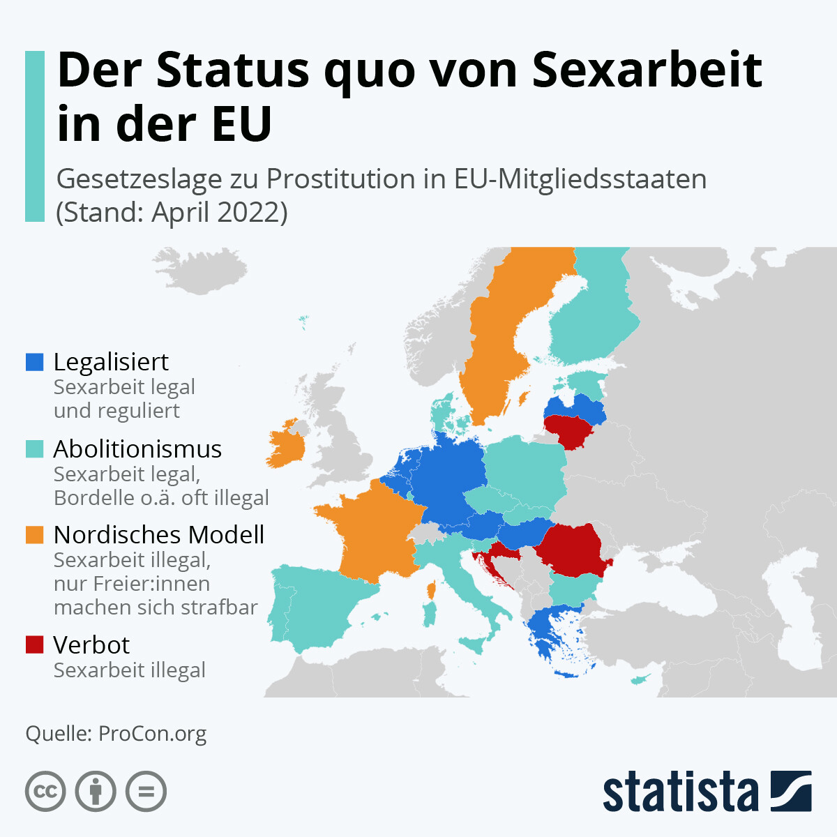 Infografik: Der Status quo von Sexarbeit in der EU | Statista